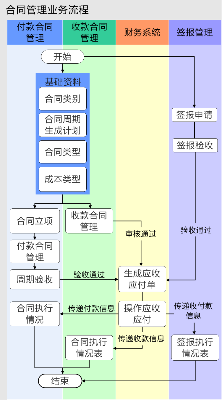 tp签报-tp钱包怎么提现