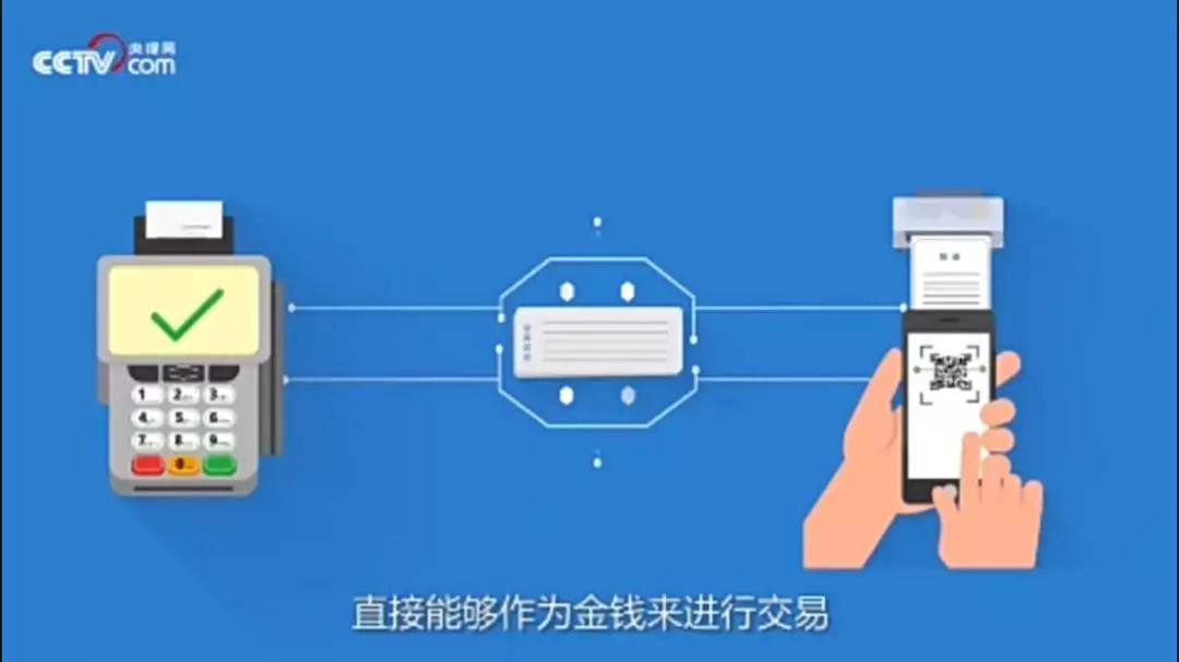 关于数字货币映射需要多长时间的信息