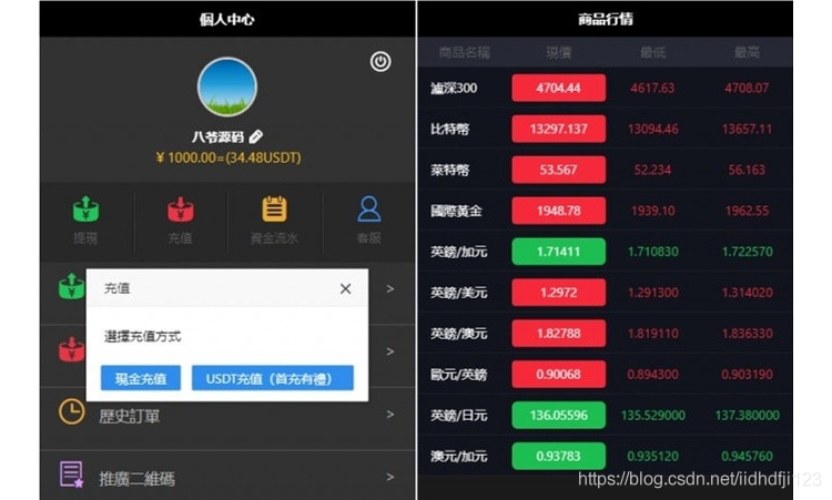 usdt怎么送给别人-usdt币怎么样可以转到别人账户