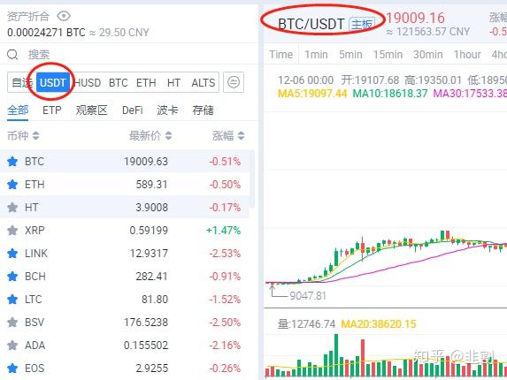 中国usdt币交易违法吗-usdt币交易违法吗,能投入吗