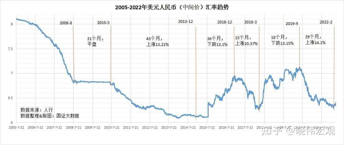 usdt汇率人民币最新-usdt汇率今日兑人民币汇率