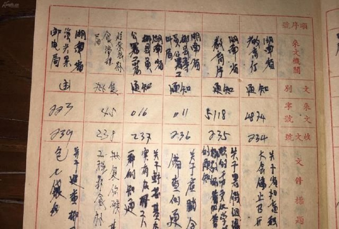 电报怎么设置汉字-电报怎么设置汉字2022