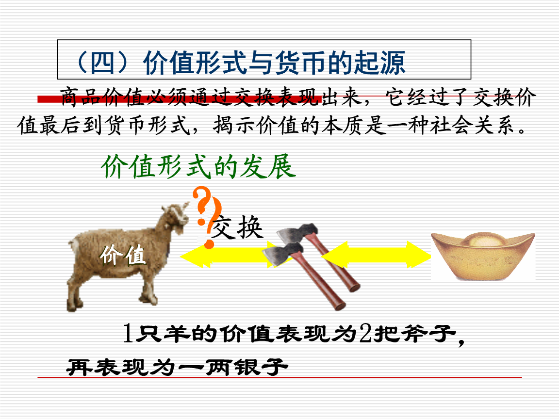 一般等价物是货币吗-一般等价物是货币吗为什么