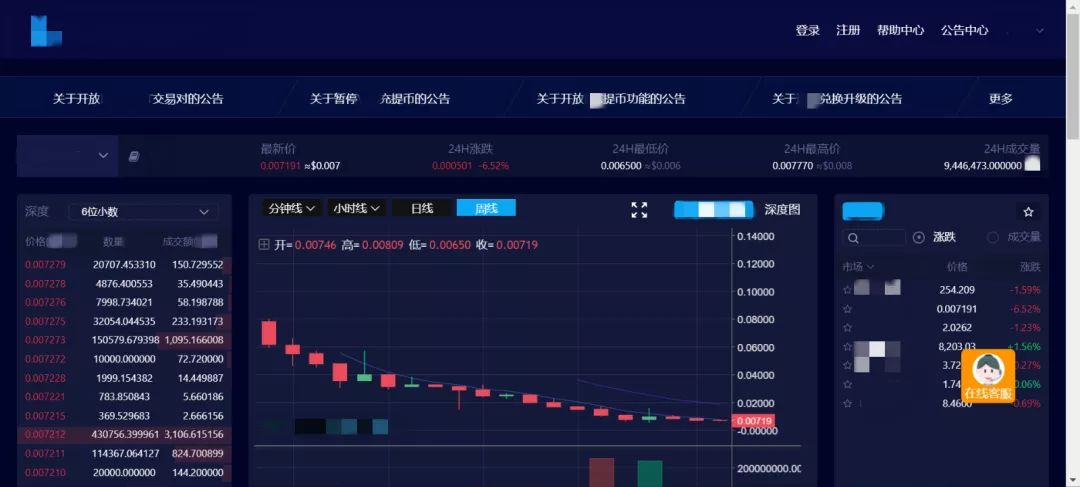 炒虚拟币被骗报案有人管吗-微信确定关系后叫我买比特币
