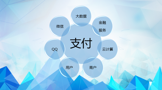 什么是第三方支付平台-什么是第三方支付平台授权
