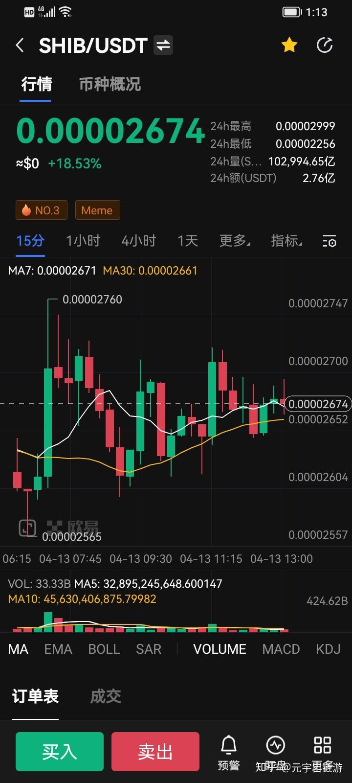 屎币最新价格走势图-屎币最新价格走势图美元