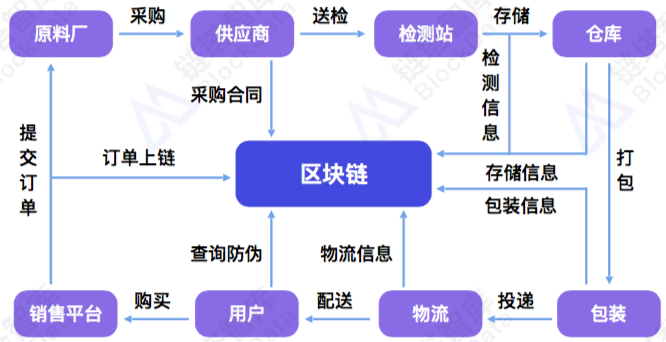 oktc链转错-银行卡转账转错了怎么办