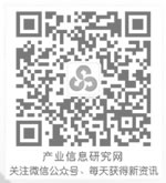 目前数字货币的种类-目前数字货币的种类有哪些