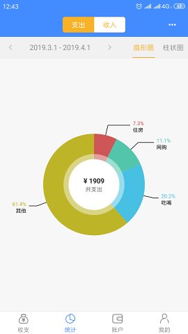 tradingview安卓版下载-tradingview中文app下载