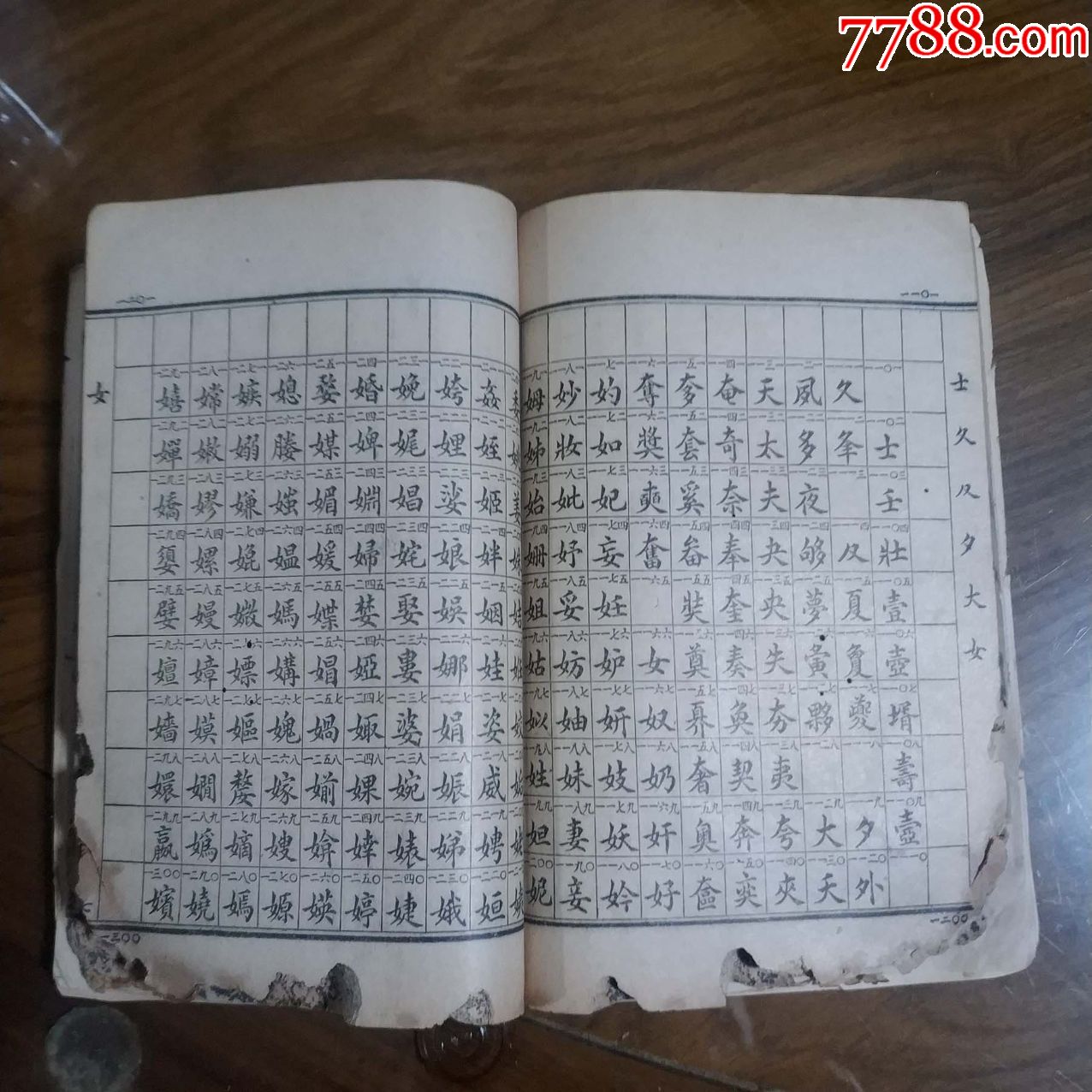 明传电报格式-明传电报为什么是绿色