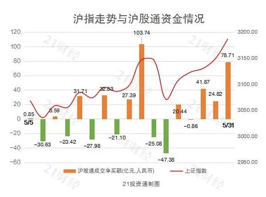 泰达币走势-泰达币走势图最新