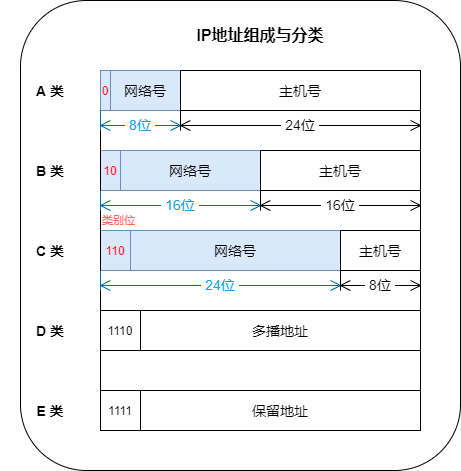 纸飞机ip地址-纸飞机免费代理ip地址