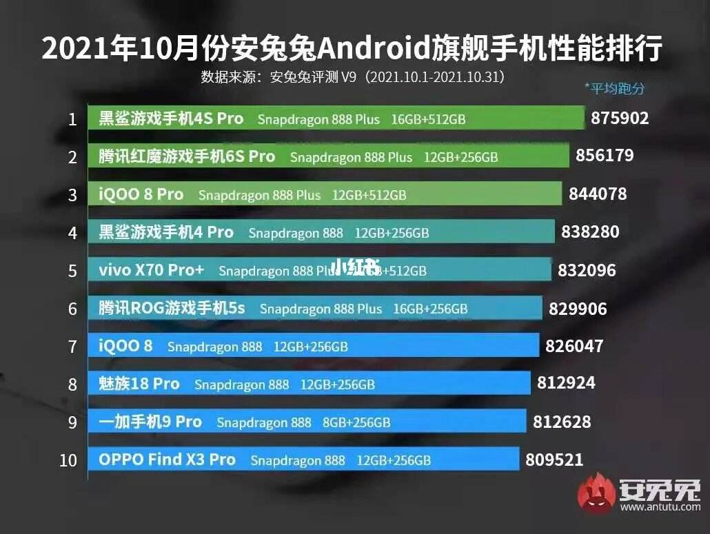 包含toptop官方下载安装苹果的词条