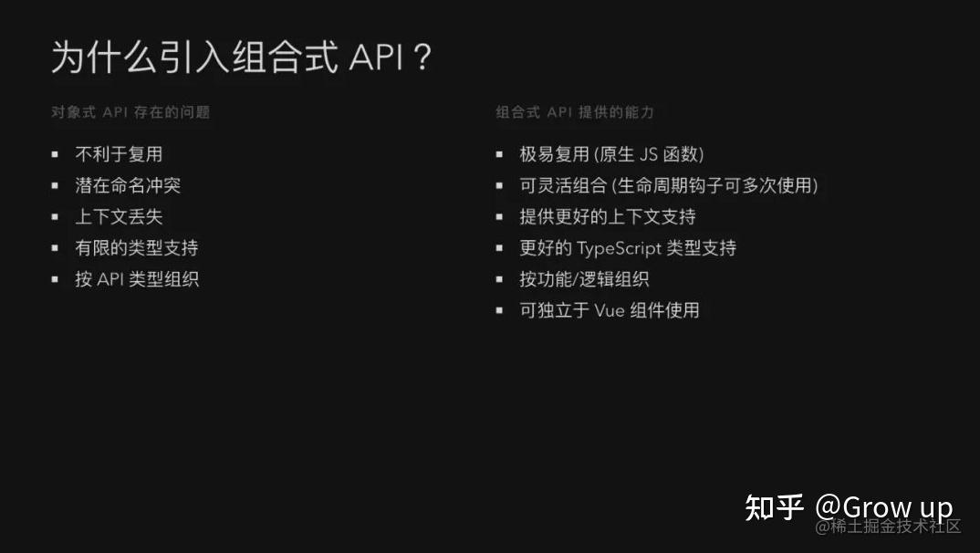 directive语言学-performative act语言学