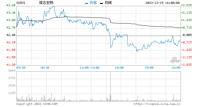 usdt价格今日行情-usdt价格今日行情交易所