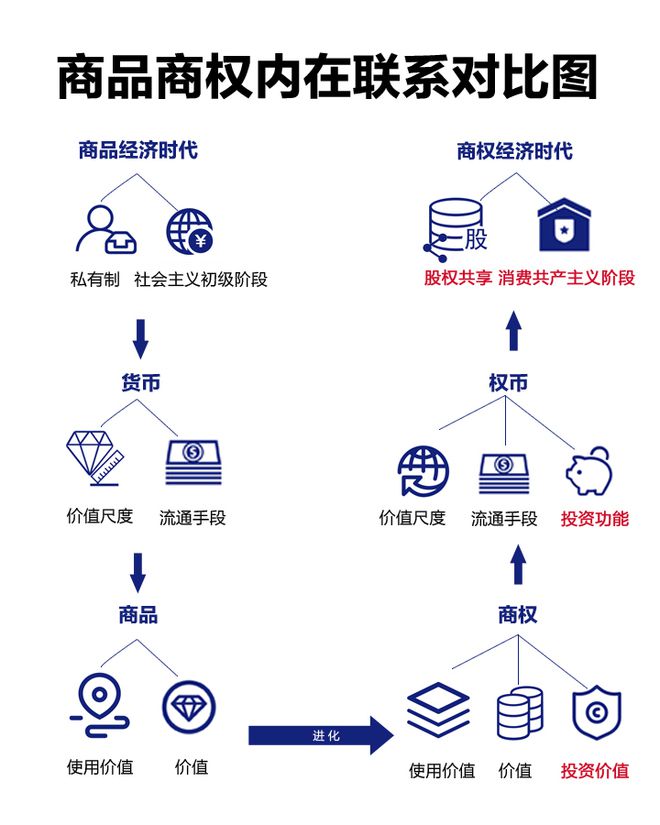法定货币的作用-法定货币的作用有哪些