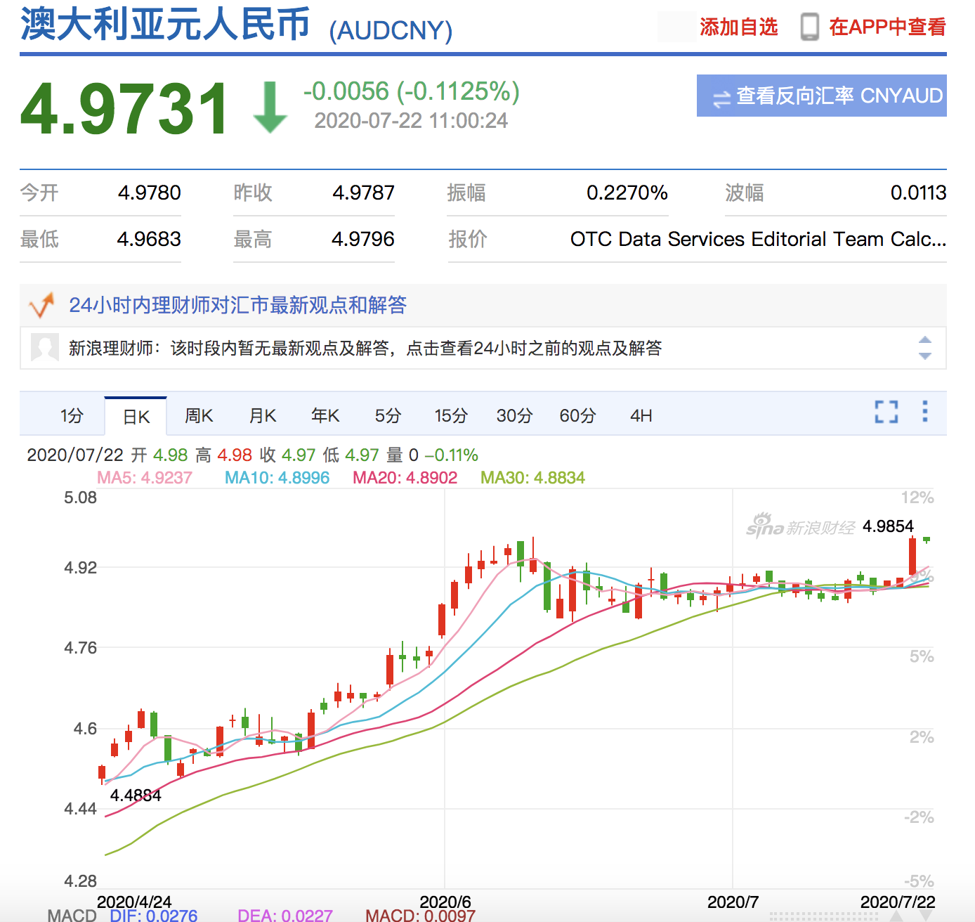 澳元兑人民币汇率-澳元兑人民币汇率中间价