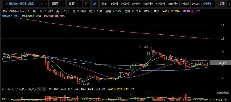 tokenclub官网下载的简单介绍