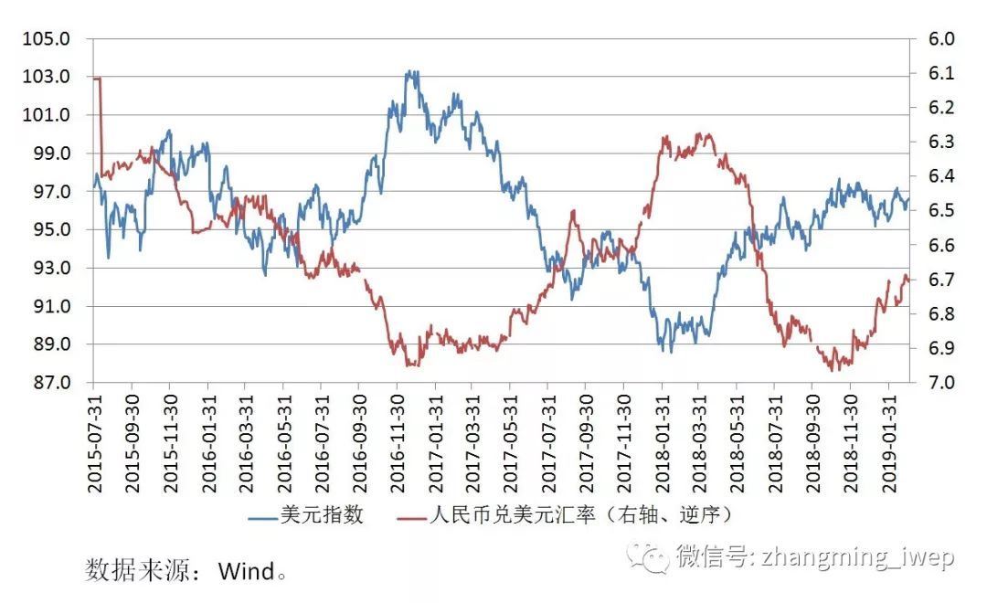美元对人民币汇率-美元对人民币汇率今日价格今天