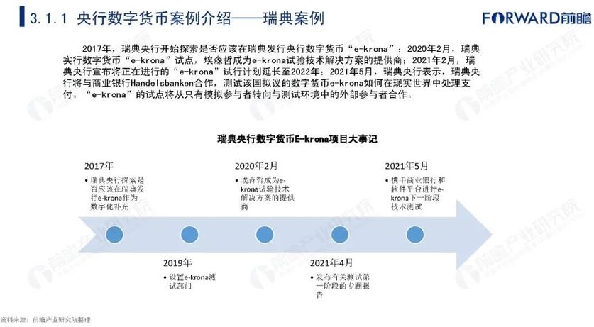 央行数字货币推出时间估计方法是什么-央行数字货币推出时间估计方法是什么意思