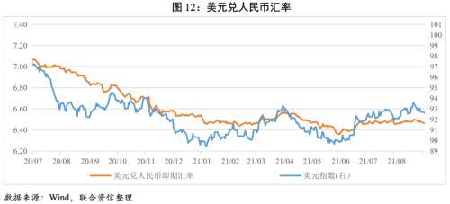美元人民币最新汇率走势-美元人民币最新汇率走势福彩双色球开奖