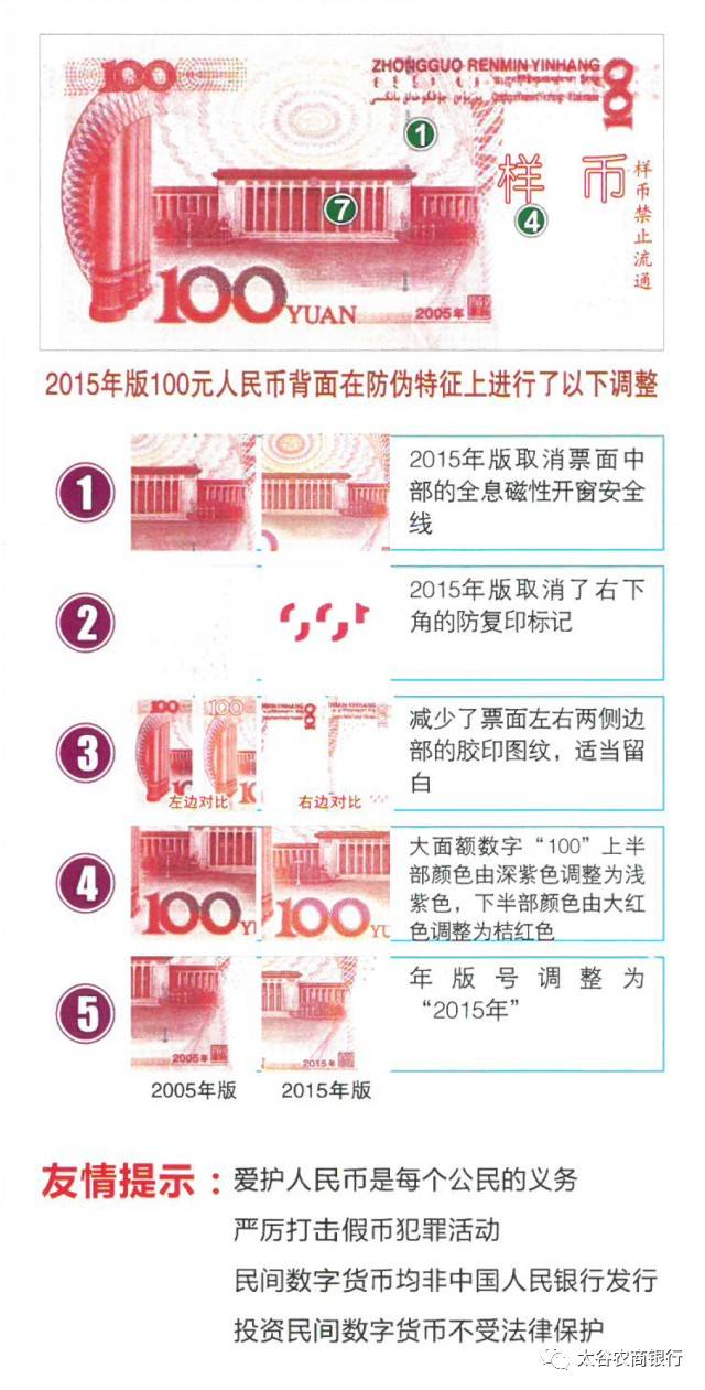 人民币的知识-关于人民币的知识