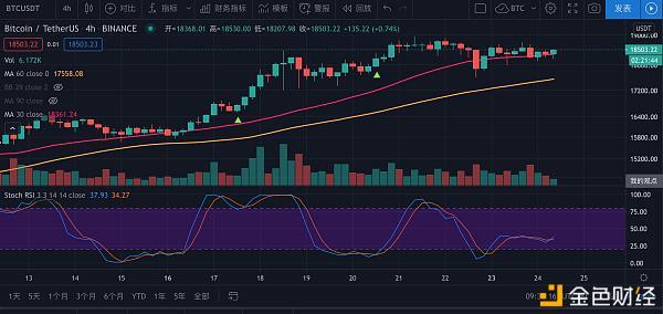 usdt价格今日行情-usdt价格今日行情 美元