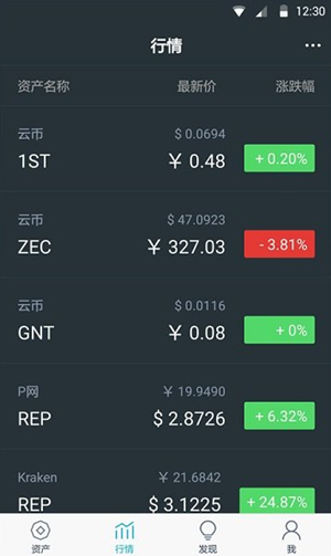 关于imtoken钱包下载安卓2.9.9版本的信息