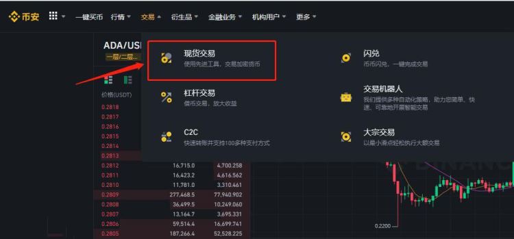 币币交易教程-币币交易怎么交易