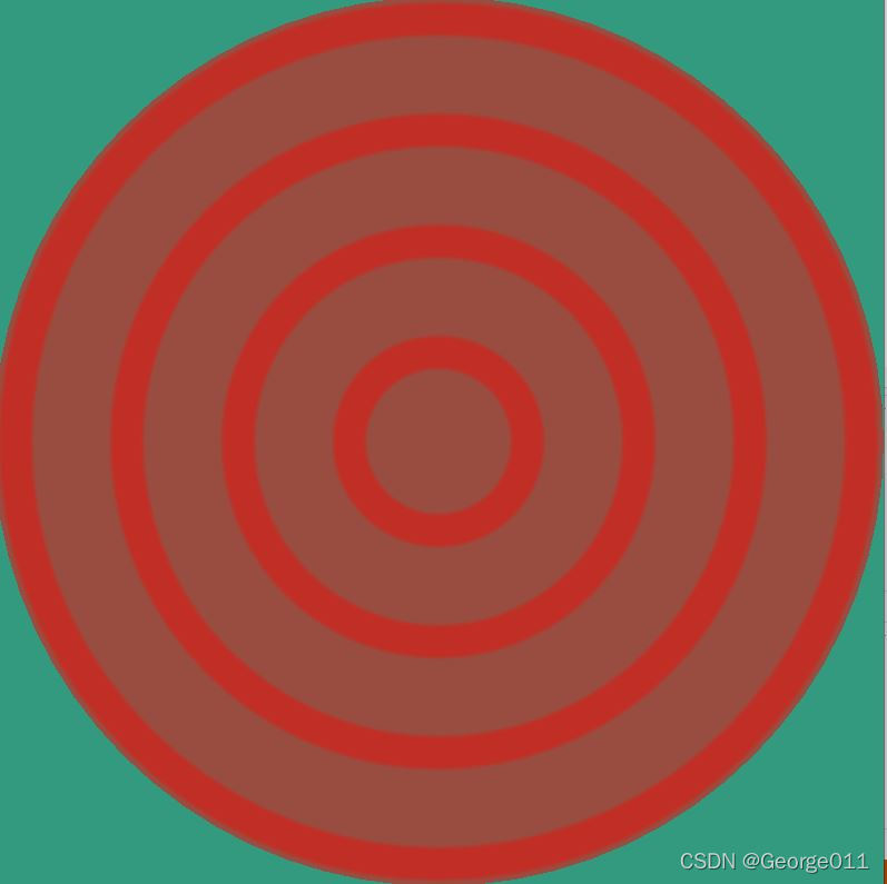 glsllocation干嘛的-glgetattriblocation