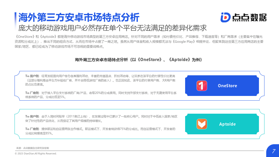 aptoide应用商店最新版aptoide-aptoide应用商店最新版v92061