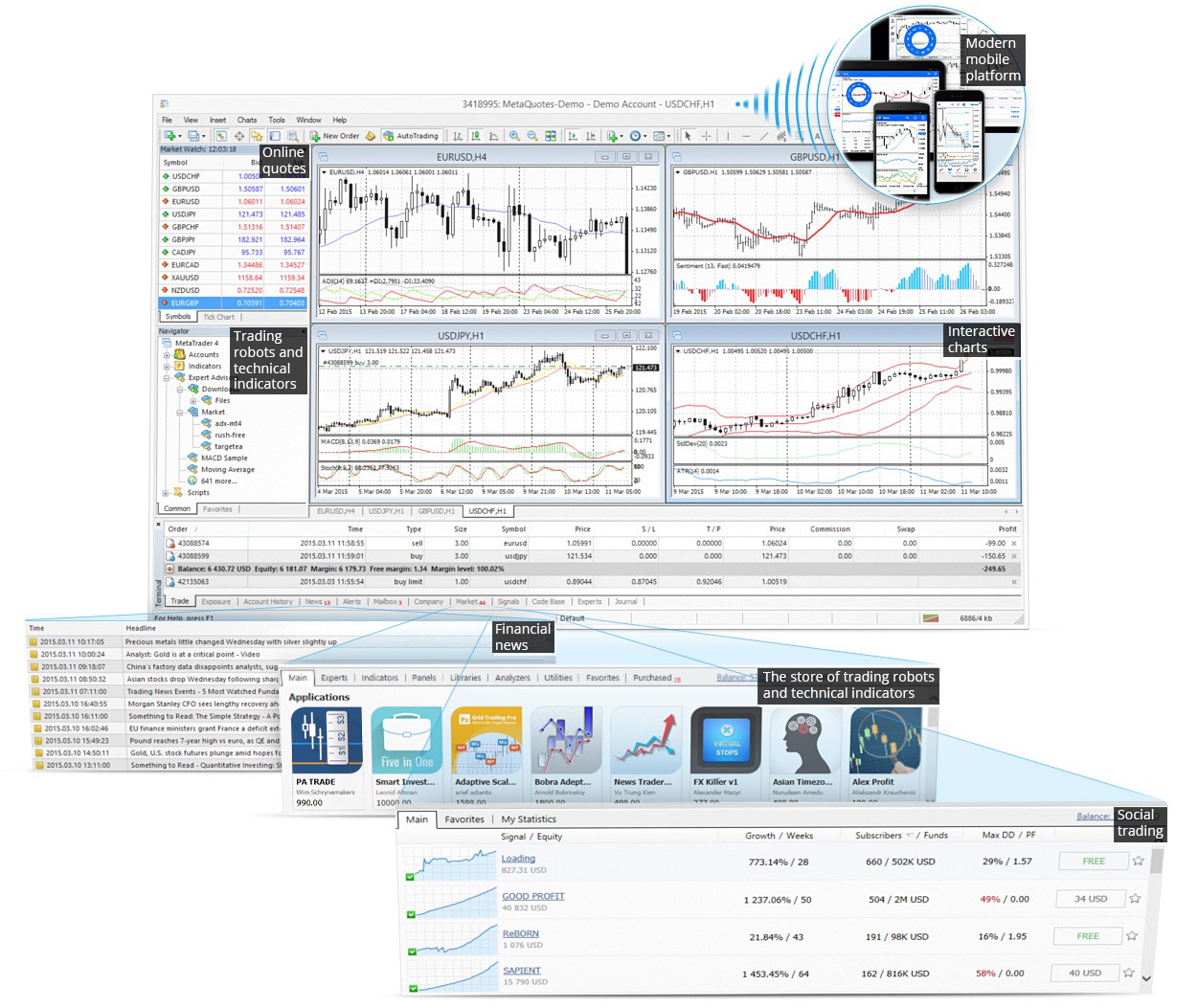metatrader4正规合法吗-metatrader4在中国合法吗