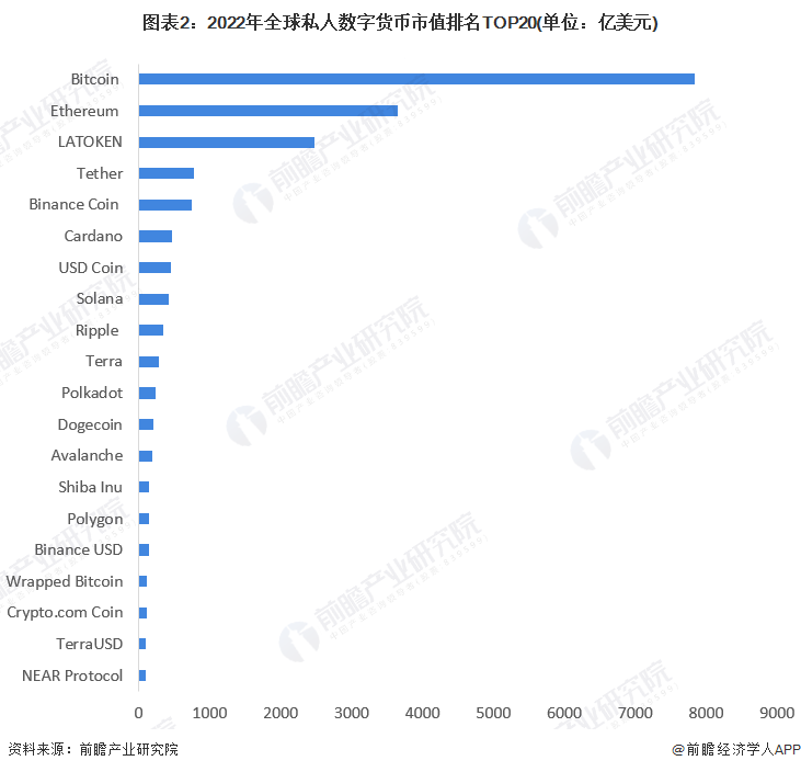 数字货币交易所排行榜前十名-2021数字货币交易所排行榜