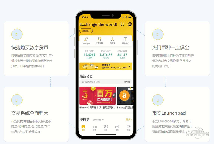 虚拟币交易app下载安装-bitcoin交易所app下载