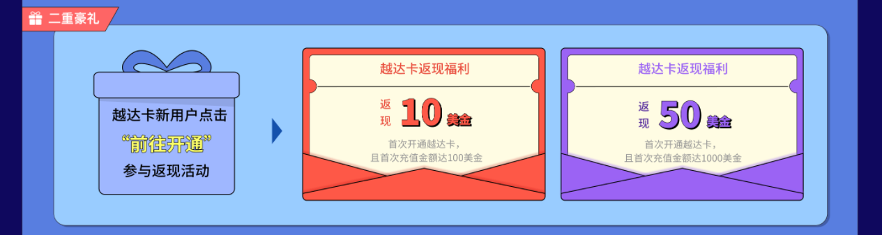 关于tokenpocket怎么提现到kdpay的信息