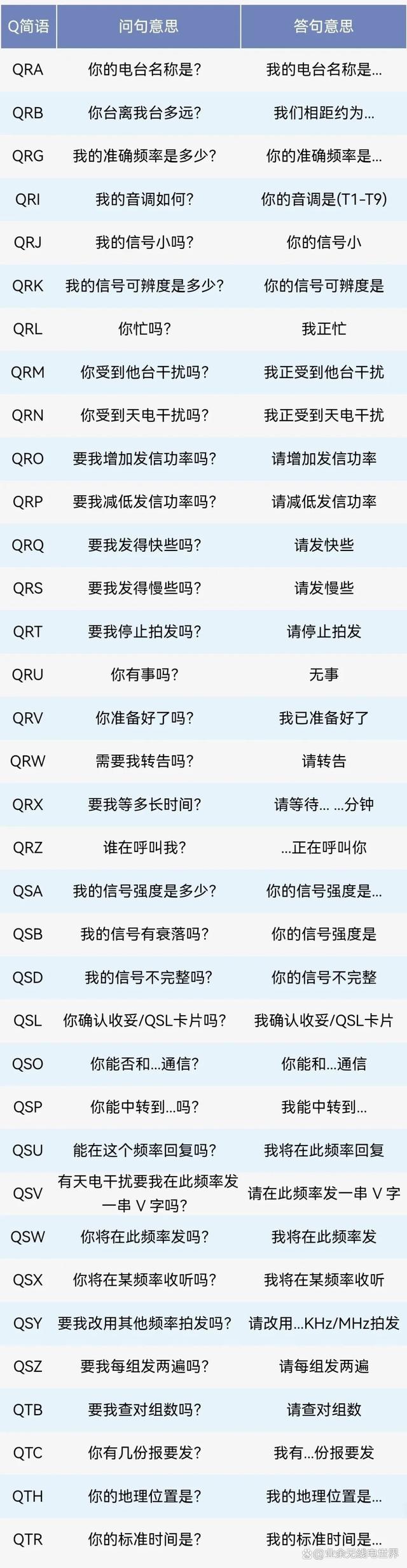 tg电报怎么玩-教你玩转电报telegram