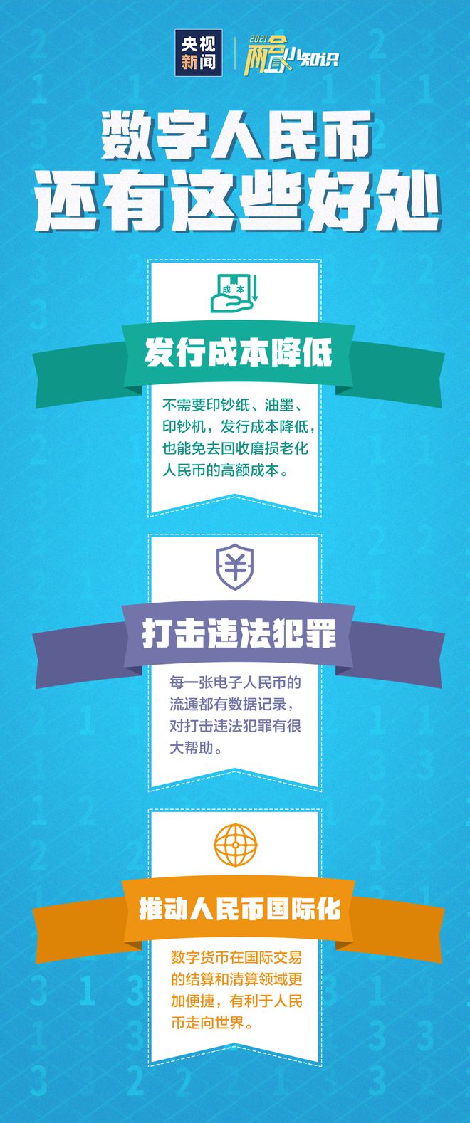 冷钱包怎么提现人民币-冷钱包里的币怎么转出去