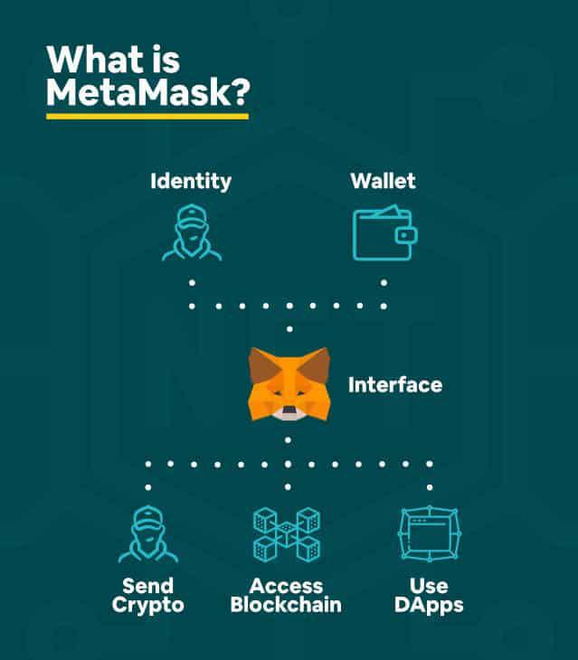 matemask钱包下载-metamask中文钱包下载