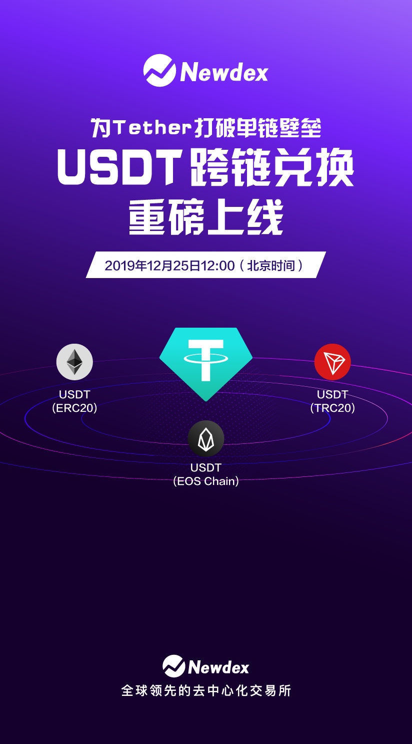 怎么在tp钱包发行数字货币-怎么在tp钱包发行数字货币卡
