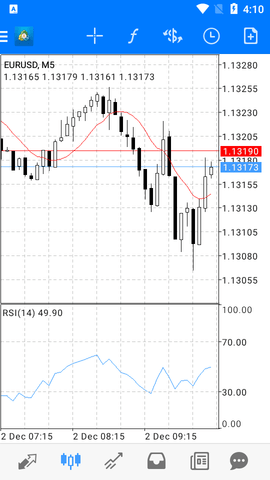 metatrader安卓版官网下载-metatrader4安卓版下载2021