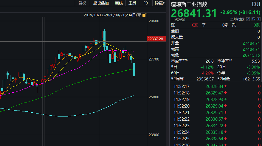 欧股交易软件-欧洲股票app