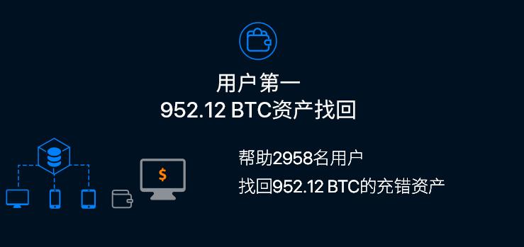 欧昜交易所官网下-欧意交易所官网官网下载