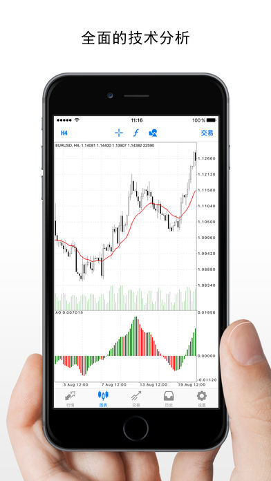 metatrader4官网下载安卓手机版-metatrader4安卓版官网558版本