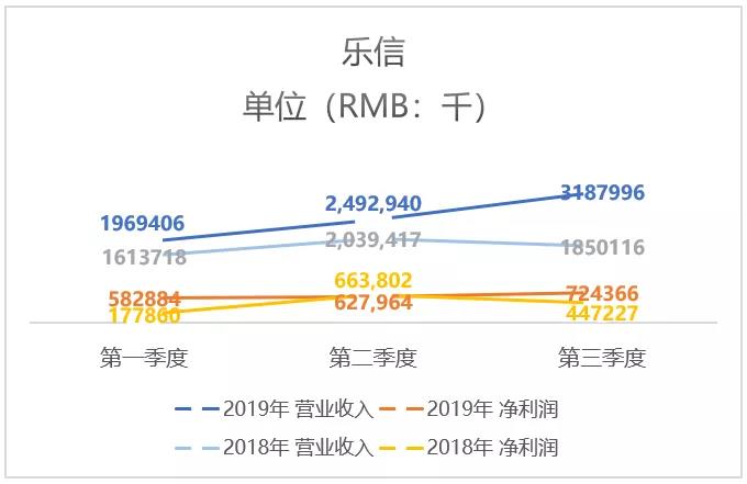 pk能挣钱吗-打pk能赚多少钱