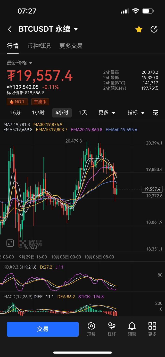 chz币价格今日价格-chz币2021最新消息