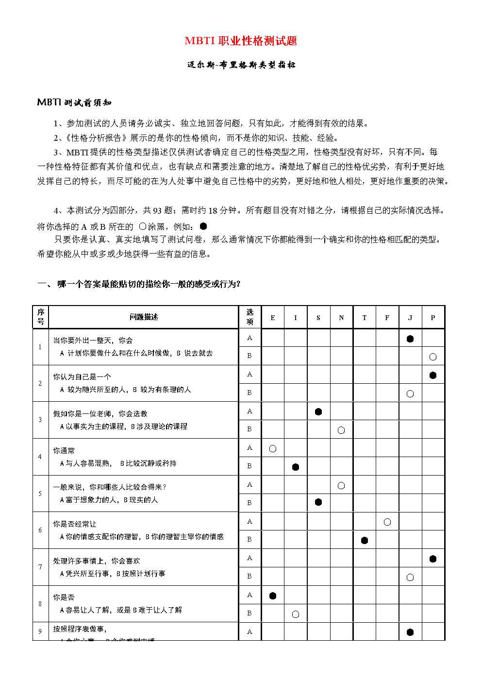 mbti管家型职业有哪些?