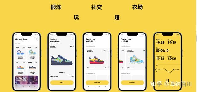 fitfi币游戏