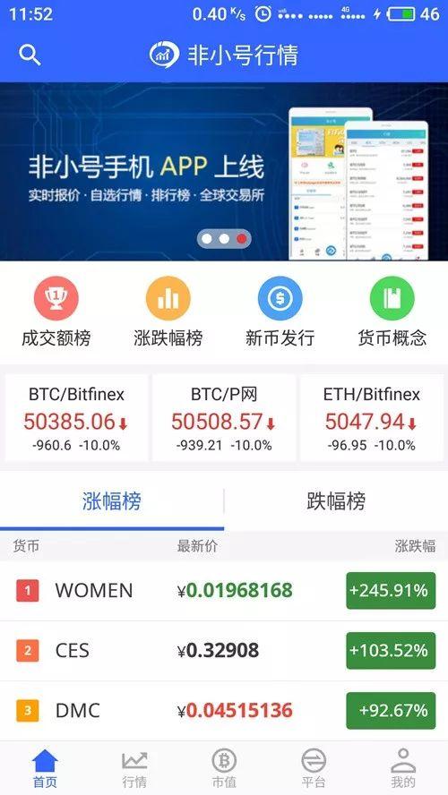 mytoken价格ht
