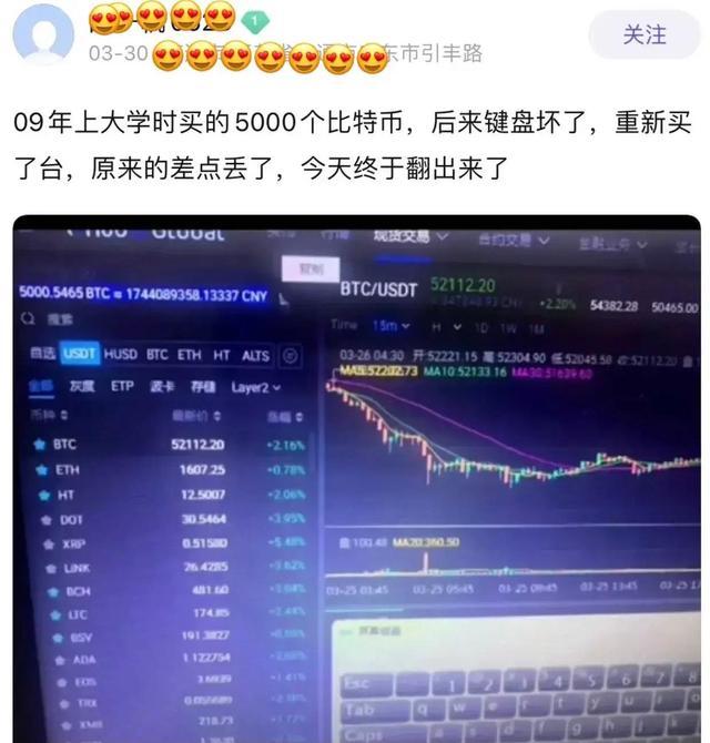 09年买的比特币怎么找回来