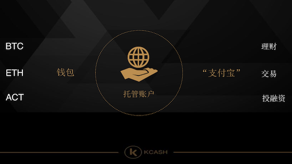 区块链钱包一般包含以下内容